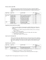 Preview for 42 page of American Megatrends MegaRAC M300V User Manual