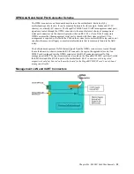 Preview for 61 page of American Megatrends MegaRAC M300V User Manual