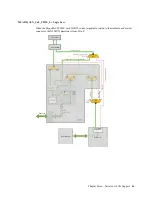 Preview for 67 page of American Megatrends MegaRAC M300V User Manual