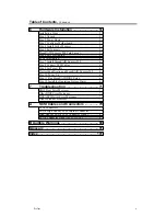 Preview for 5 page of American Megatrends MegaRAID Express 500 Hardware Manual