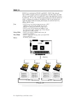 Preview for 38 page of American Megatrends MegaRAID Express 500 Hardware Manual