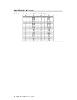 Preview for 38 page of American Megatrends MegaRUM User Manual