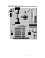 Preview for 9 page of American Megatrends Megathon User Manual