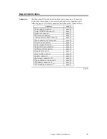 Preview for 21 page of American Megatrends Megathon User Manual