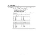 Preview for 27 page of American Megatrends Megathon User Manual