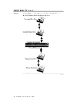 Preview for 30 page of American Megatrends Megathon User Manual