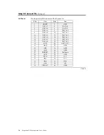 Preview for 32 page of American Megatrends Megathon User Manual