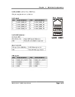 Предварительный просмотр 25 страницы American Megatrends PMB-901LF User Manual