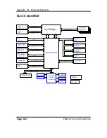 Предварительный просмотр 117 страницы American Megatrends PMB-901LF User Manual