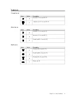 Preview for 19 page of American Megatrends StorTrends 3100 User Manual