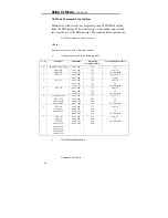 Предварительный просмотр 70 страницы American Megatrends Super Voyager LPX User Manual