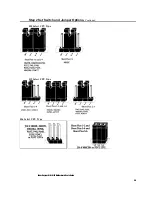 Preview for 29 page of American Megatrends Super Voyager VLB-III User Manual