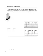 Preview for 52 page of American Megatrends Super Voyager VLB-III User Manual