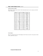 Preview for 71 page of American Megatrends Super Voyager VLB-III User Manual