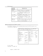 Preview for 82 page of American Megatrends Super Voyager VLB-III User Manual