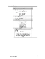 Предварительный просмотр 9 страницы American Megatrends Titan III User Manual