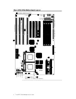 Предварительный просмотр 10 страницы American Megatrends Titan III User Manual