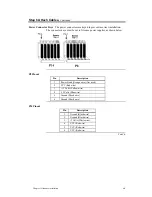 Предварительный просмотр 25 страницы American Megatrends Titan III User Manual