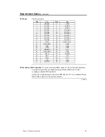 Preview for 35 page of American Megatrends Titan III User Manual