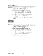 Preview for 49 page of American Megatrends Titan III User Manual