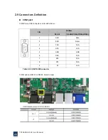 Preview for 28 page of American Megatrends TPC6000-A2152 User Manual