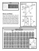 Предварительный просмотр 8 страницы AMERICAN METAL AMERI-VENT E Installation & Assembly Instructions Manual