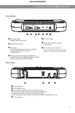 Предварительный просмотр 3 страницы American Musical ANY SPOT ECMR User Manual