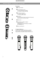 Предварительный просмотр 4 страницы American Musical ANY SPOT ECMR User Manual