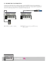 Предварительный просмотр 3 страницы American Musical ReMOTE SL User Manual