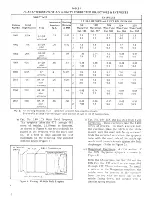 Preview for 8 page of american optical 1860 series Reference Manual