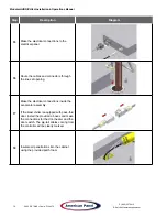 Preview for 14 page of American Panel AP20BC Series Installation & Operator'S Manual