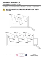 Preview for 16 page of American Panel AP20BC Series Installation & Operator'S Manual