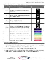 Preview for 37 page of American Panel AP20BC Series Installation & Operator'S Manual