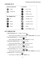 Preview for 15 page of American Panel HURRICHILL AP120BC1000-3 User Manual