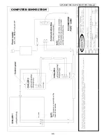 Preview for 47 page of American Panel HURRICHILL AP120BC1000-3 User Manual