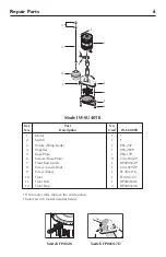 Preview for 6 page of American Plumber W-SU40TB Owner'S Manual