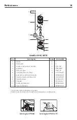 Preview for 16 page of American Plumber W-SU40TB Owner'S Manual