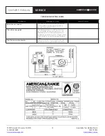 Preview for 13 page of American Range AAF-25W Owner'S Manual