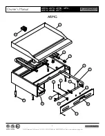 Preview for 10 page of American Range ACCG Owner'S Manual