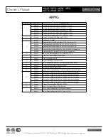 Предварительный просмотр 11 страницы American Range ACCG Owner'S Manual