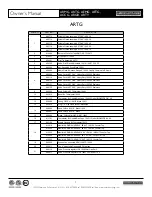 Preview for 13 page of American Range ACCG Owner'S Manual