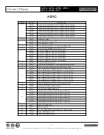 Предварительный просмотр 15 страницы American Range ACCG Owner'S Manual