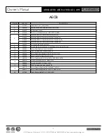 Preview for 13 page of American Range ADJ Owner'S Manual