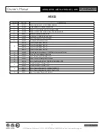 Preview for 15 page of American Range ADJ Owner'S Manual