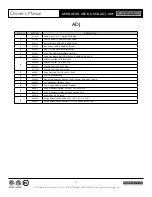 Preview for 18 page of American Range ADJ Owner'S Manual