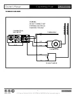 Preview for 9 page of American Range AFCT-15 Owner'S Manual