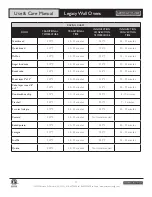 Предварительный просмотр 15 страницы American Range AROFE0-30 Use And Care Manual