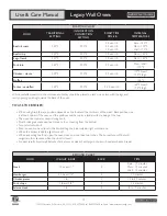 Preview for 16 page of American Range AROFE0-30 Use And Care Manual