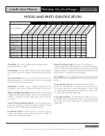 Preview for 15 page of American Range ARR-304DF Use And Care Manual