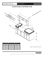 Preview for 13 page of American Range ARSCT-244 Installation Manual